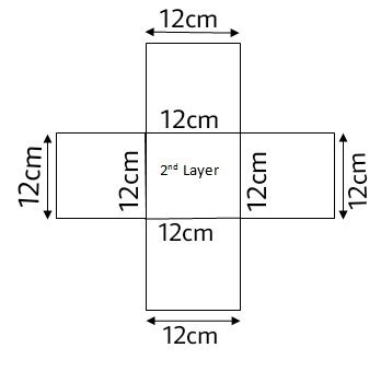 Explosion Box Measurements 的图像结果
