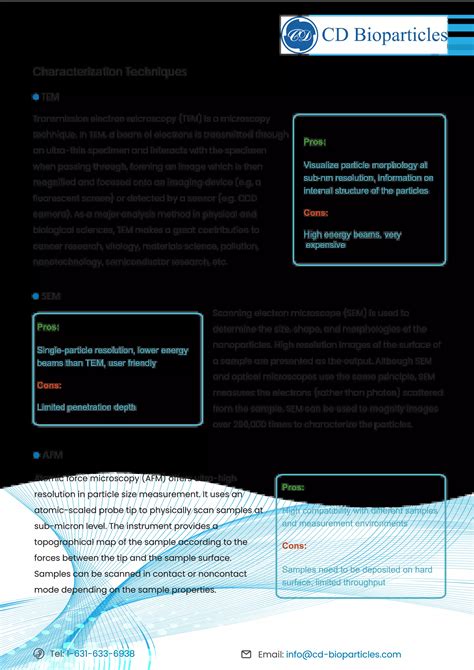 Image result for Characterization Techniques of Nanoparticles