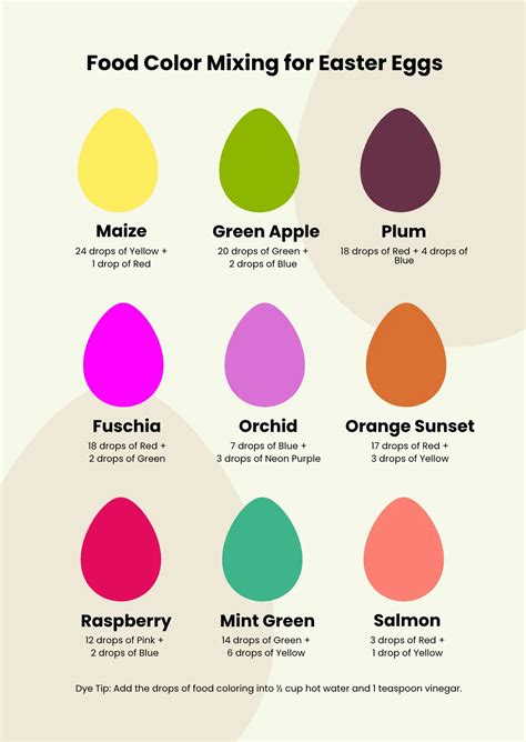 Neon Food Coloring Chart