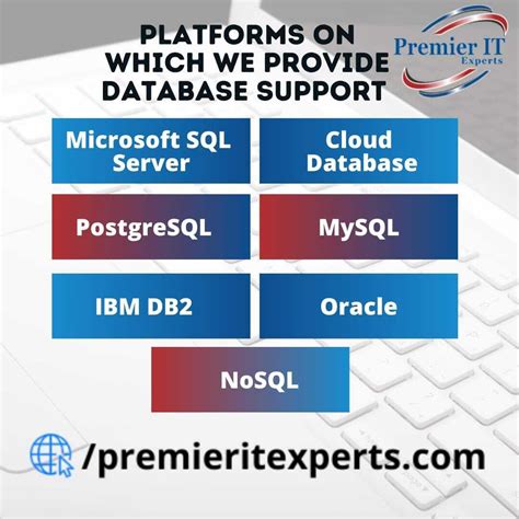 Image result for Expert SQL
