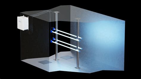 Image result for UVC Technology