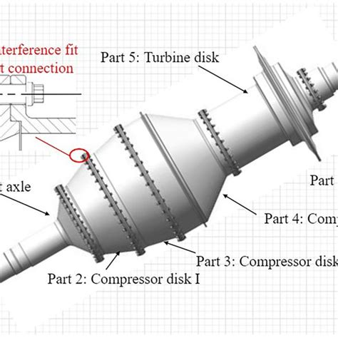 Image result for Compressor Simulator