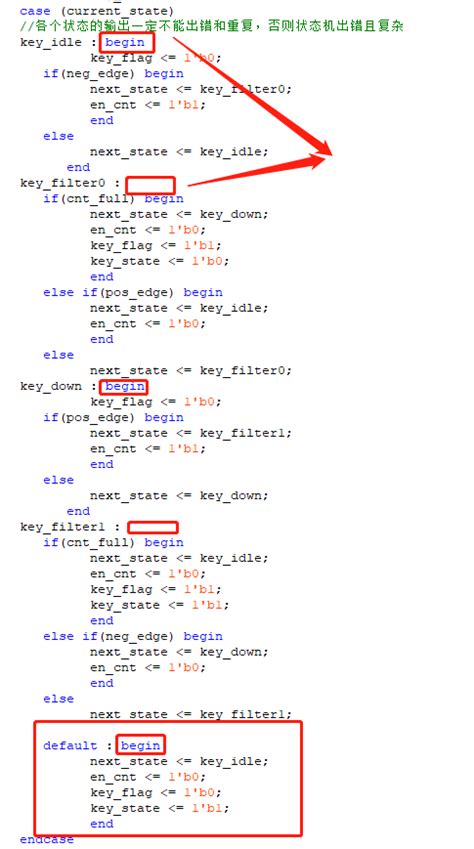 Image result for Debounce State Machine
