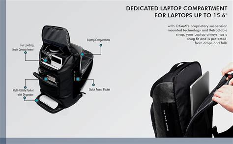 Buy OKAMI Nomad Classic Laptop Backpack for Laptops Upto 15.6" with ...