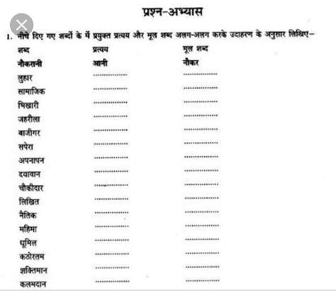 Can anyone please give me some worksheet for upsarg and pratyay? Please ...