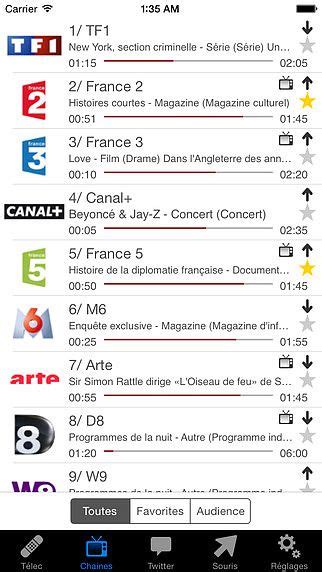 Image result for Telecommande Free
