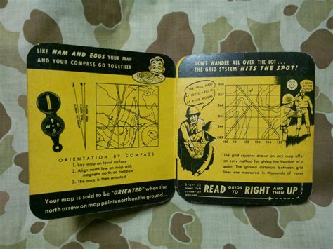 Image result for Lensatic Compass User Guide