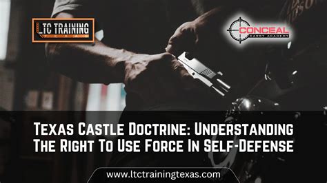 Extended Castle Doctrine