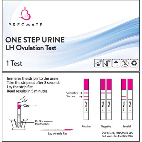PREGMATE 40 Ovulation LH Test Strips One Step Urine Test Strip Combo ...