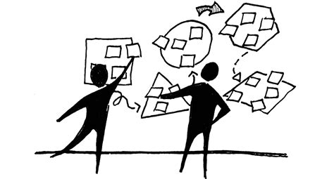 Process Map 的图像结果