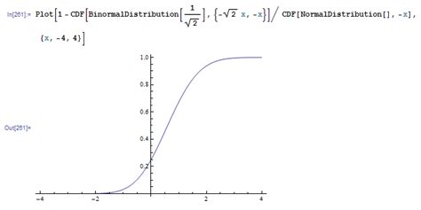 Image result for Numerical Conditional Distribution