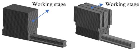 Combined Thermal and Wear Analysis of Linear Rolling Guide Subjected to ...