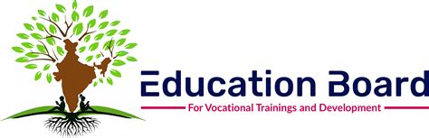 School Audit Framework