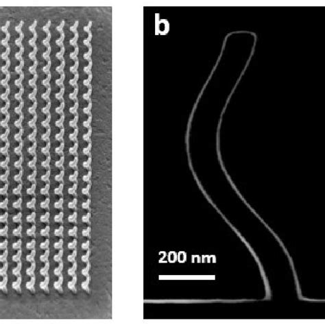 Image result for Helix Array