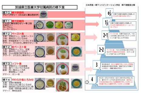 Image result for HtmlDocument Typing Example