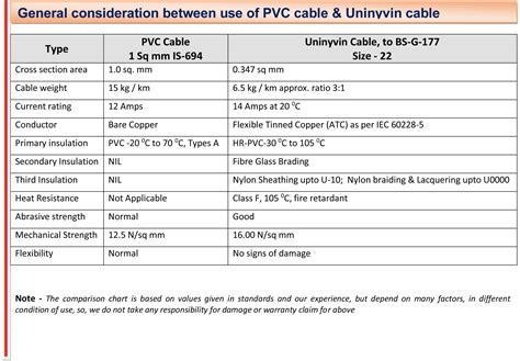 Mechanical- raycore.co.in
