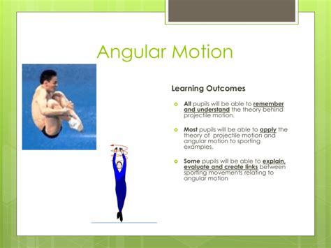 Image result for Angular Motion Graphics