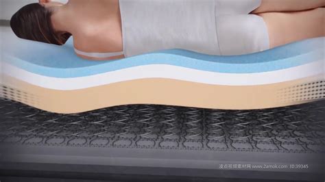 席梦思床垫哪种好—席梦思床垫种类有哪些 - 舒适100网
