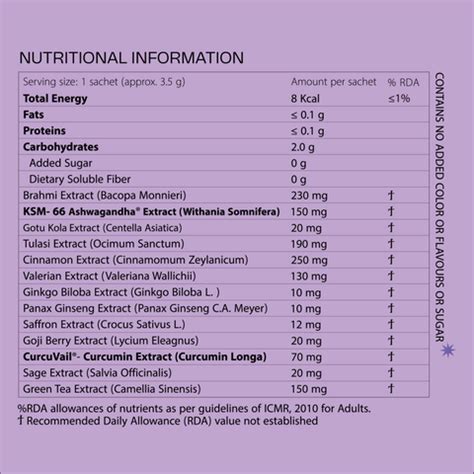 Focus Better with Natural Solutions - Herbal Products, Supplements and ...