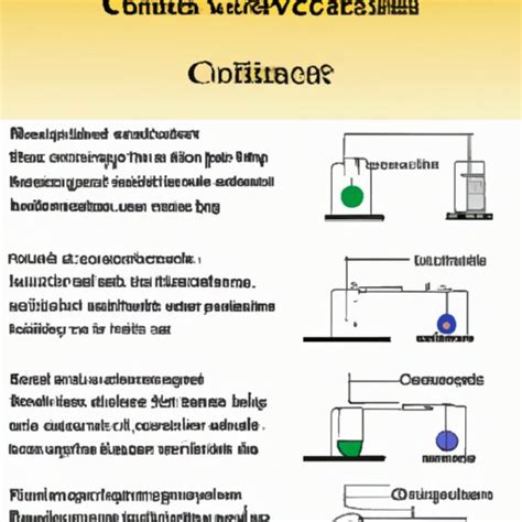 Control Definition Science 的图像结果