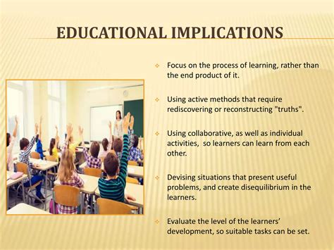 Cognitive Theory Piaget 的图像结果