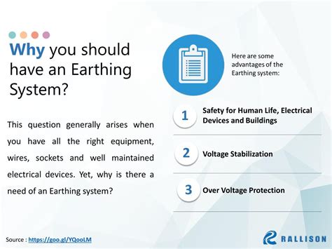 Image result for Earthing System