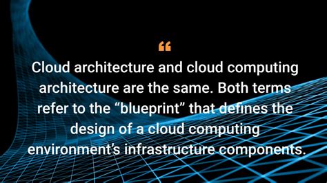 Image result for Cloud Architecture Explained