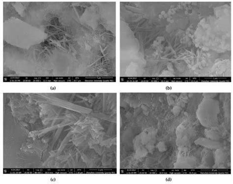 Recent Progress in Nanomaterials for Modern Concrete Infrastructure ...