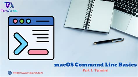 Macos Command Line 的图像结果