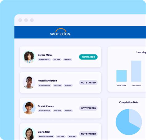 8 Key Features You Should Look for in a Workday LMS | eduMe