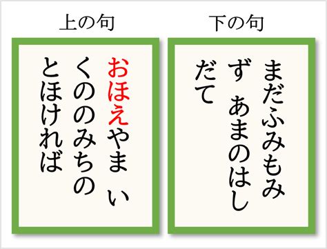 「小式部内侍ってどんな人？」「大江山の歌の登場人物は誰？」「大江山の和歌の技法やテストに出るところを知りたい！」わかりやすく解説！ - 元予備 ...