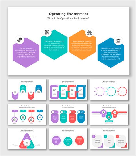 Image result for Operating Environment PowerPoint