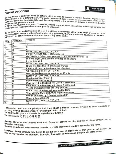 Image result for Coding/Decoding PDF