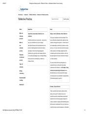 Image result for Reflective practice Examples