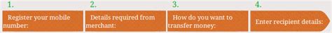 Immediate Payment Service (IMPS) | Vikaspedia - English - Digital ...