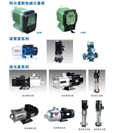 水泵有几种类型_中成泵业