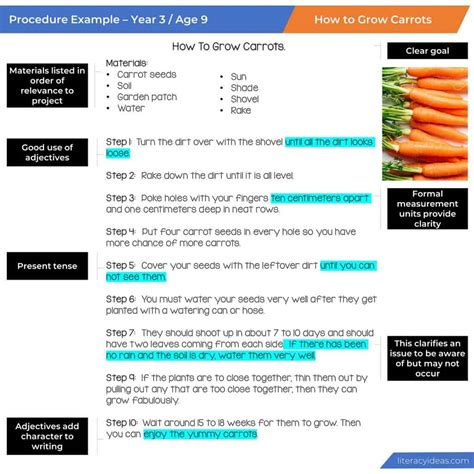 Image result for Procedural Text Type Sample