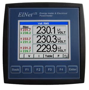 Three-phase electric energy meter - ELNet LT - Control Applications Ltd ...
