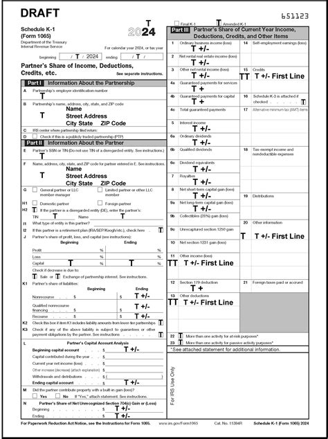 Understanding Your Schedule K1 And Real Estate Taxes Form Schedule K-1 ...