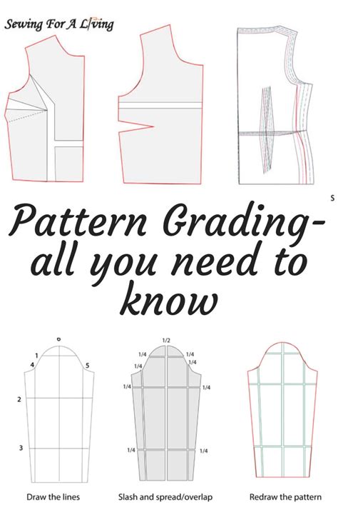 Image result for Sewing Pattern Grading
