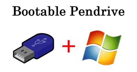 Image result for Bootable Pen Drive Software