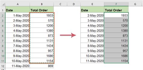 Image result for Step Function Excel