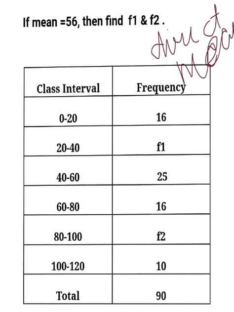 Image result for Sample Statistics Questions