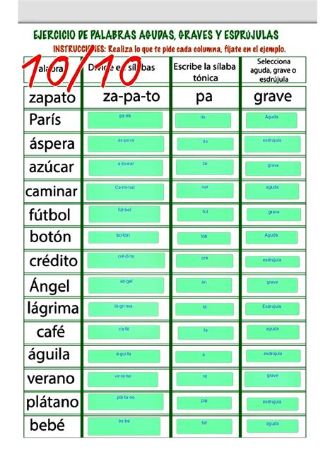Bota: aguda, grave o esdrújula - clasificación y reglas de acentuación ...