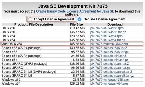 Java Setup for Mac 的图像结果