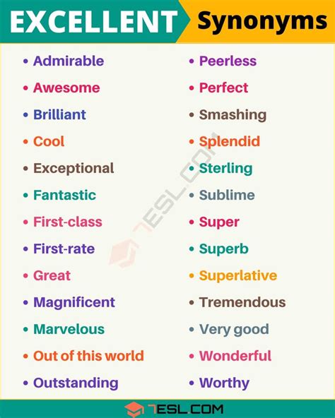 Excellent Synonyms Words - English Study Here
