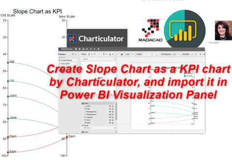 Rezultat imagine pentru Create Variance Chart with Charticulator