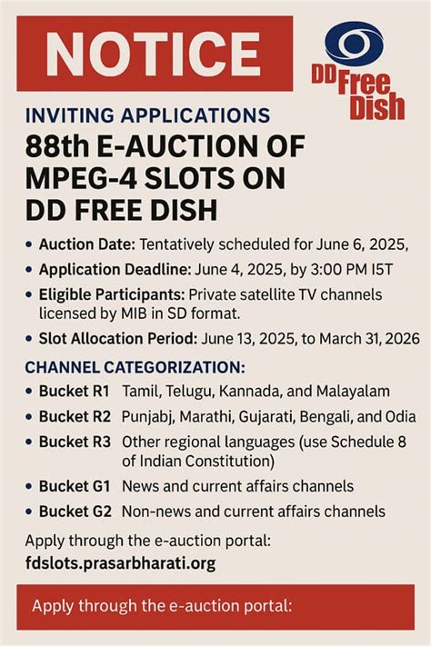 88th e-Auction Results - 5 TV Channels won MPEG-4 slot | Freedish