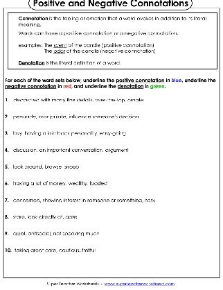 Connotation Word Examples 的图像结果