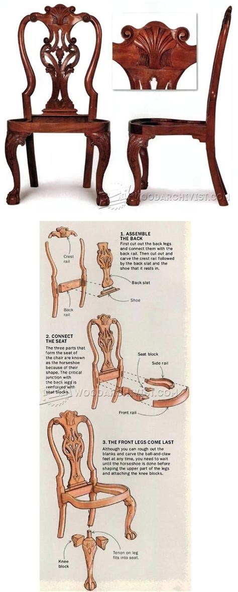 Image result for Wood Router Projects Guide